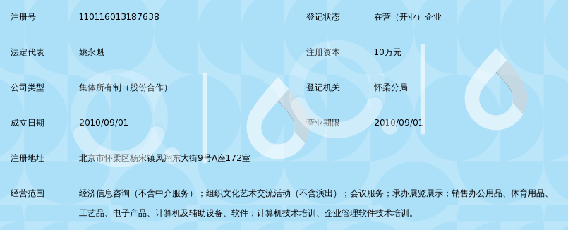 北京华夏儒商大业教育咨询中心