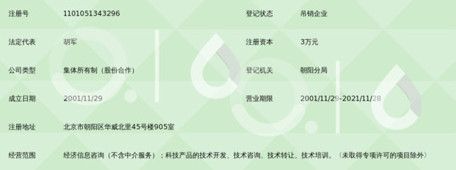 北京达尔讯信息咨询中心
