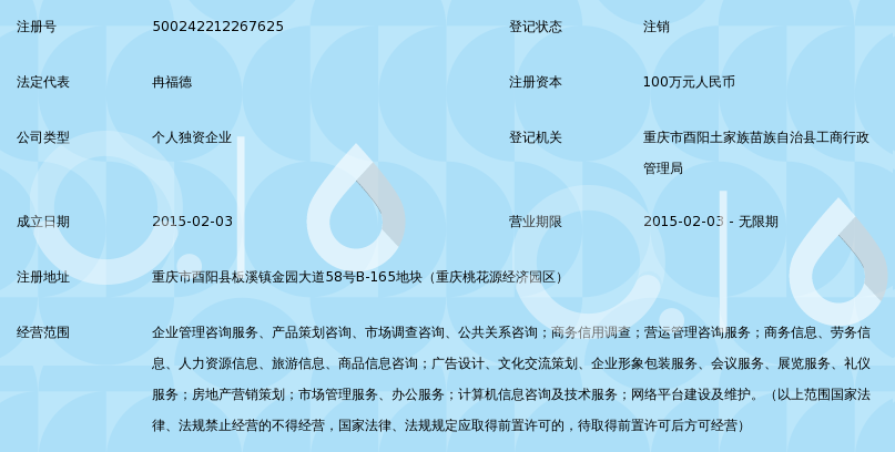 重庆爵辉企业管理咨询中心